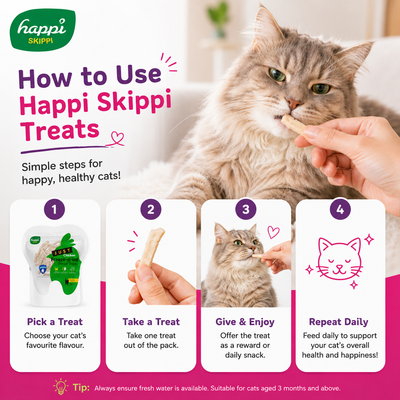 Happi Skippi Freeze-Dried Dental Treats for Cats | Oral Care & Urinary Support & Hairball Control 30g