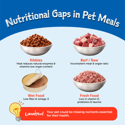 Loveabowl Freeze-A-Bowl Chicken & Mackerel Grain-Free Freeze Dried Raw Cat Food