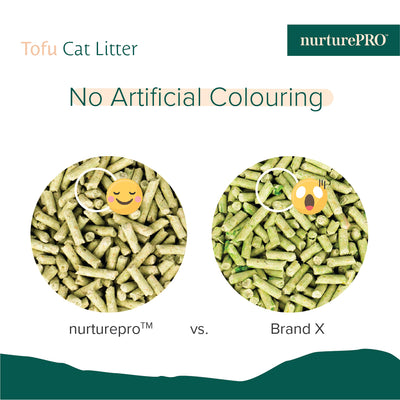 NurturePRO Tofu Cat Litter 7L | Flushable | Dust-Free | Fast Clumping | Odour Control | Original / Corn / Green Tea / Charcoal